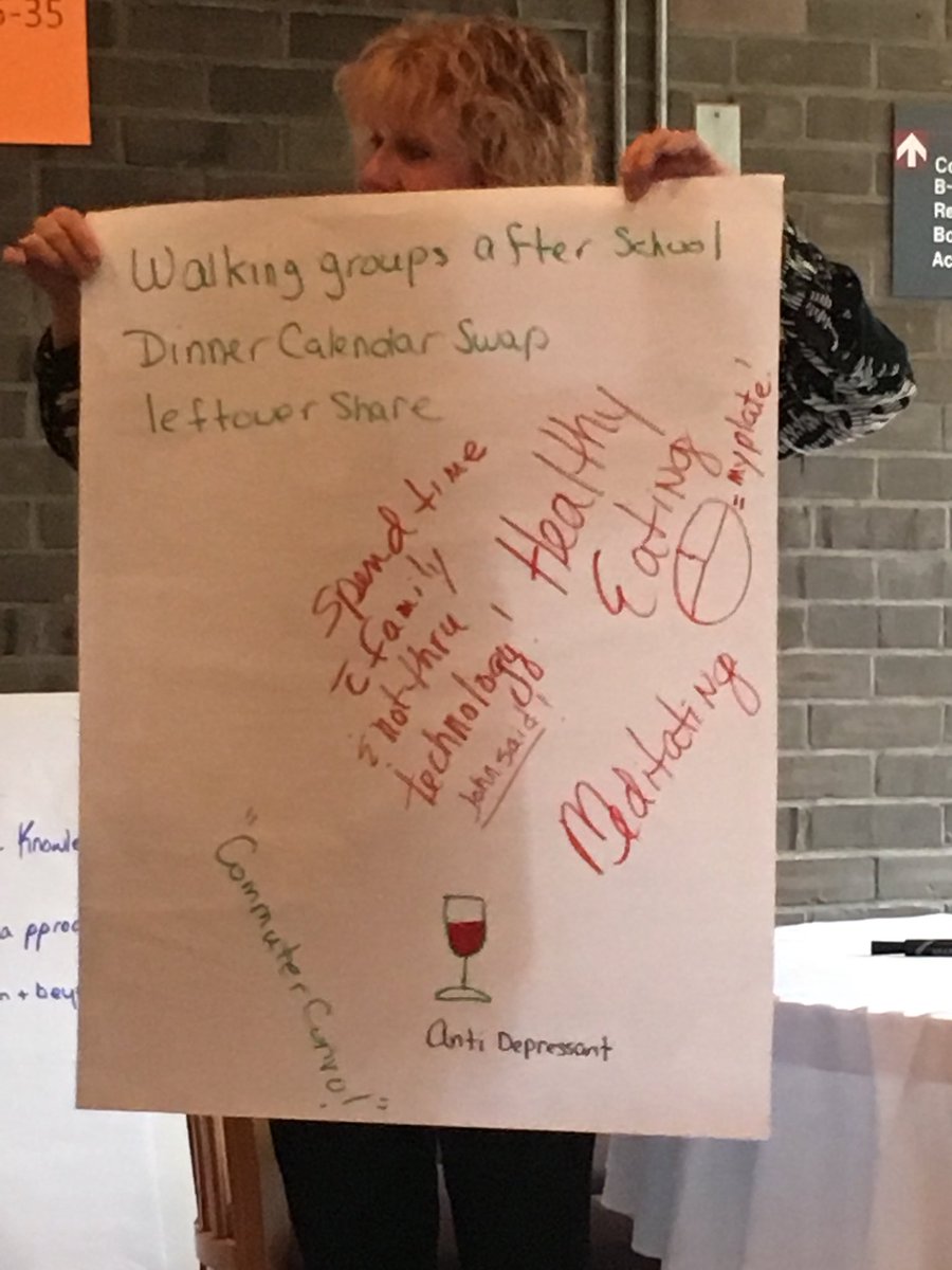 jjshlp's tweet photo. Year of the #HealthyNurse - Self care thoughts of
#Jjshlp2016 Fellows #JJSHLPFall17 https://t.co/3mFlyHT8Ik