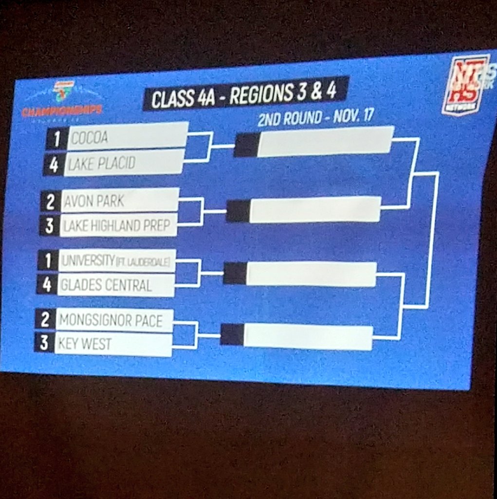 raefsu23's tweet image. Congrats to Cocoa on making the 4A Playoffs! #321Recruits #Flhsfb #StateRun