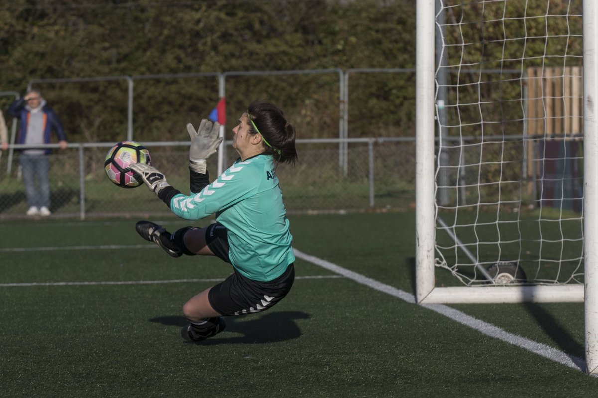 Durham Women FC tweet media