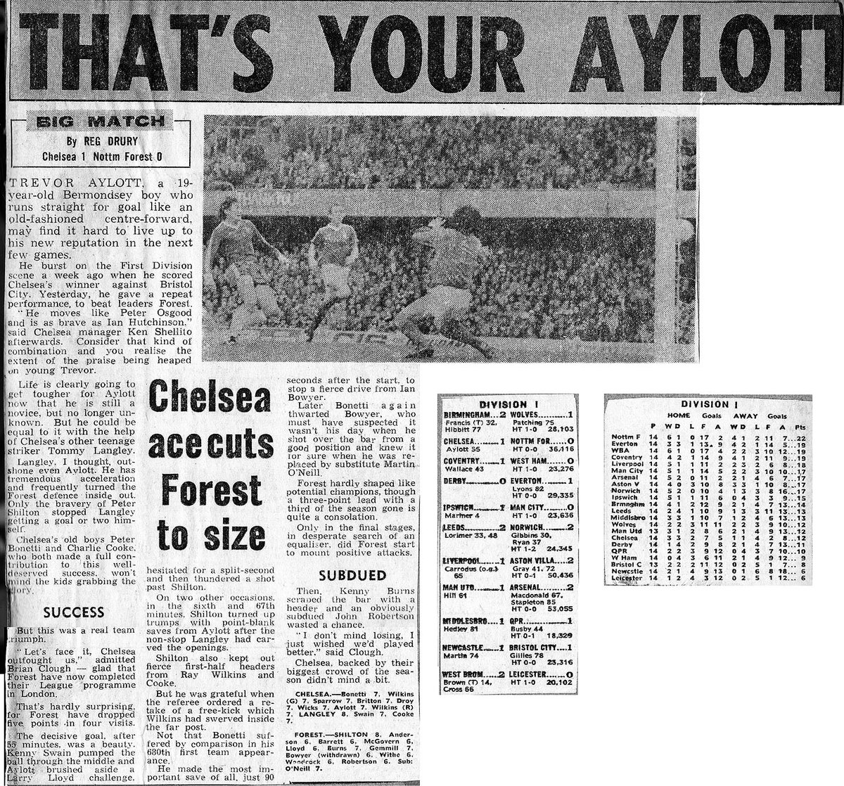 Leaders #NFFC beaten for only second time this season as #CFC's Trevor Aylott scores only goal at Stamford Bridge #tomorrowspaperstoday