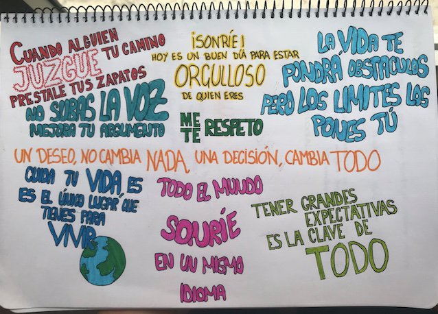 ces_creatividad's tweet photo. El cuaderno de creatividad de Susana abierto en una pagína cualquiera... https://t.co/uaOuFjJLGY