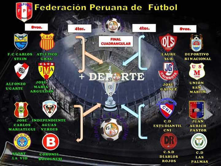 LegarioQuispe's tweet photo. Copa Perú 2017 ya está en los octavos de final pero con una extraña resolución que le sacan de camino a Alianza Universidad de Huanuco. https://t.co/AlKor5eWWy