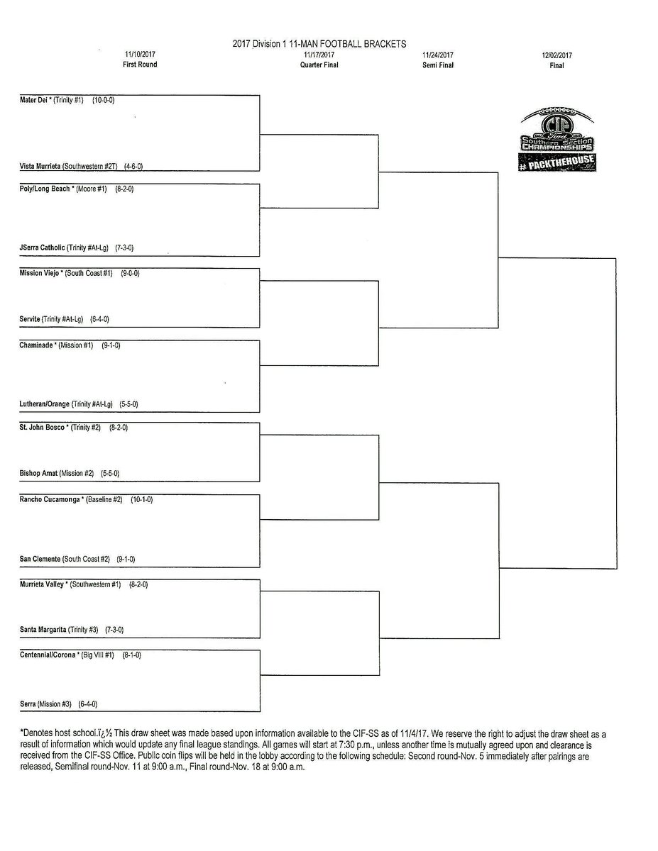 Cif Southern Section On Twitter 2017 At Cifss Ford 11 Man