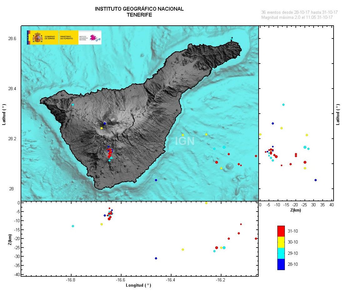 Canary islands: you can monitor #earthquakes in quasi real-time Avoid sensationalist media, reality is more exciting ign.es/web/resources/…
