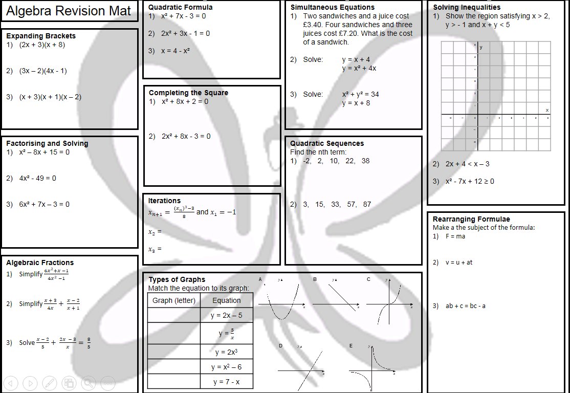 download fitting linear models an