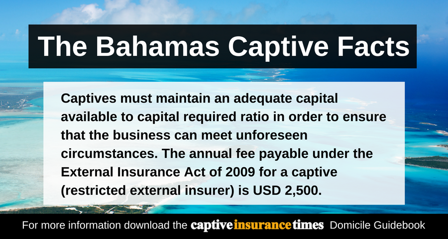 DomicileGuide's tweet image. Captive Domicile Facts: #TheBahamas. Find more info in CIT&apos;s Domicile Guidebook. ow.ly/bGle30gmLEB #captiveinsurance @BahamasFSB