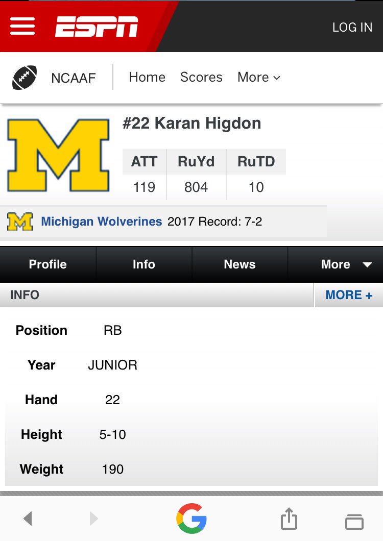 GoBlueCenter's tweet photo. 👀 #goblue #Underrated https://t.co/IkZGRsPqBV