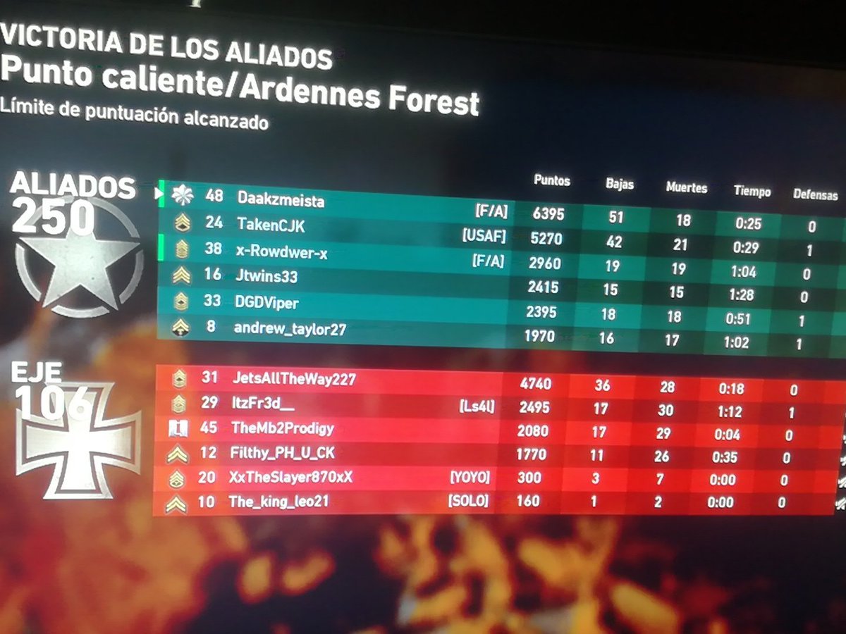 Asiii sii joder !!!!!!!