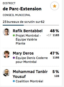 Daniel Bélanger tweet media