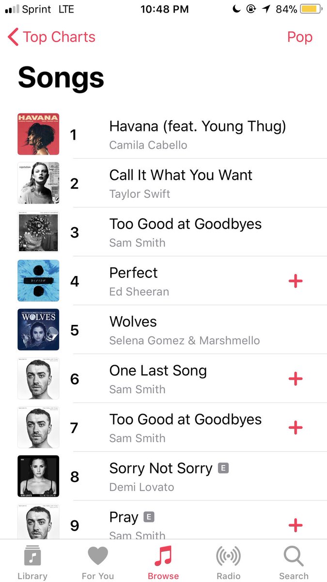 Camilacabellnyc's tweet photo. Omg!!!😱😱😱 Congrats!!!@Camila_Cabello ❤️😍😊😁😃 #HavanaNumberOneOnUSiTunes https://t.co/euxH4KICek