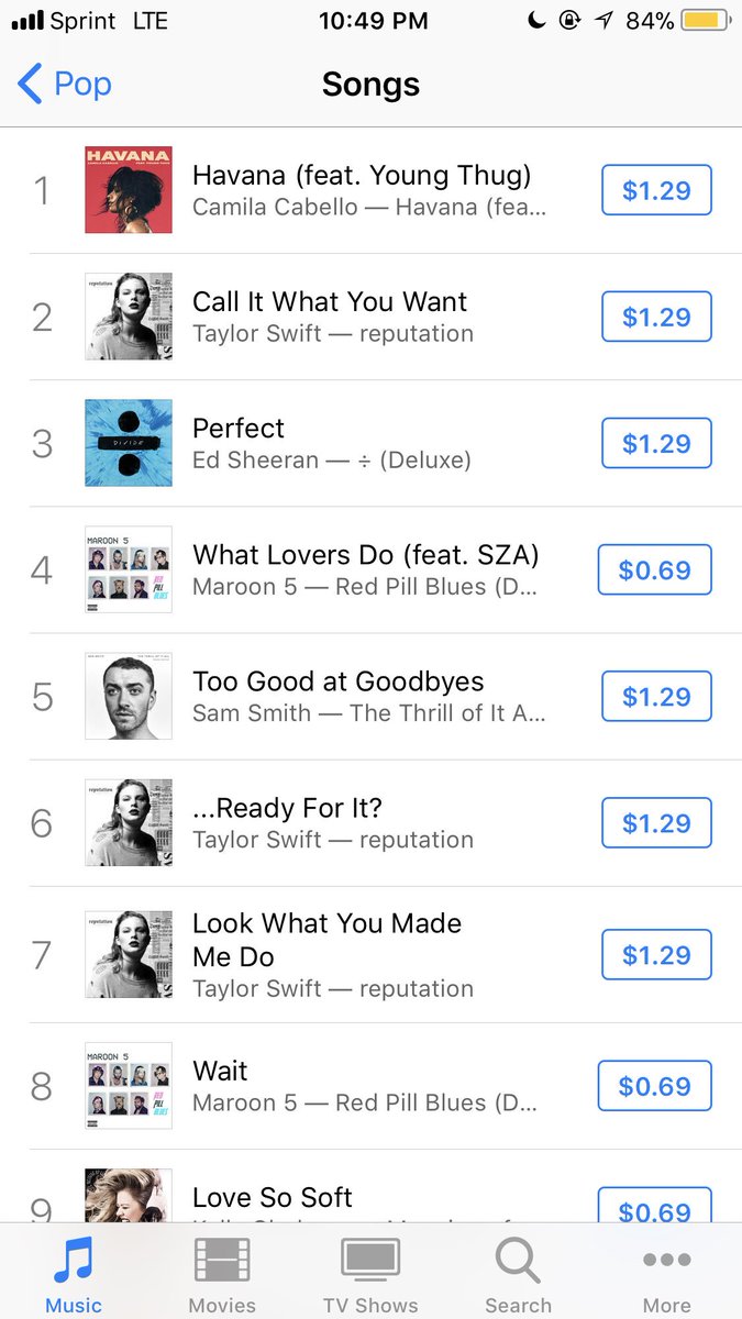 Camilacabellnyc's tweet photo. Omg!!!😱😱😱 Congrats!!!@Camila_Cabello ❤️😍😊😁😃 #HavanaNumberOneOnUSiTunes https://t.co/euxH4KICek