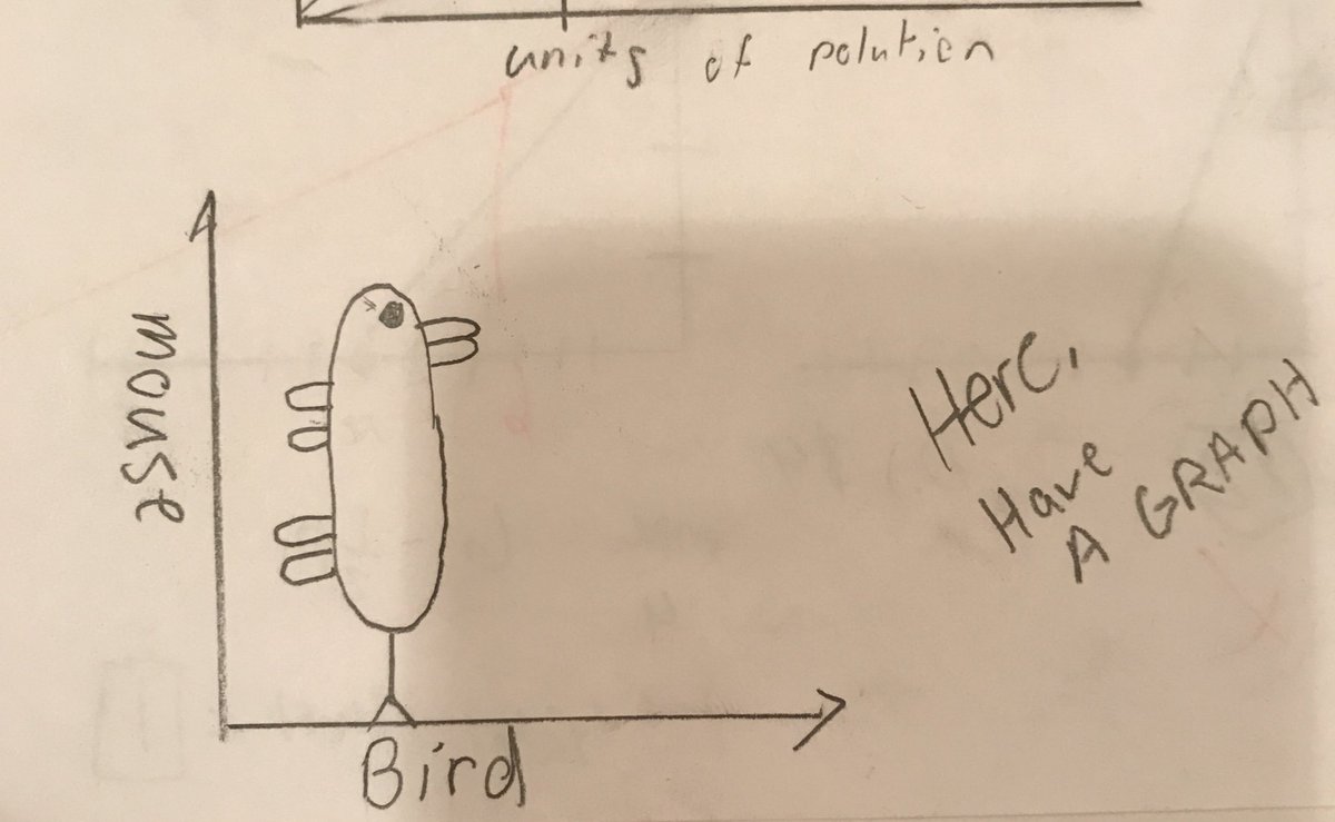 abilenejohn's tweet image. Points for pluck