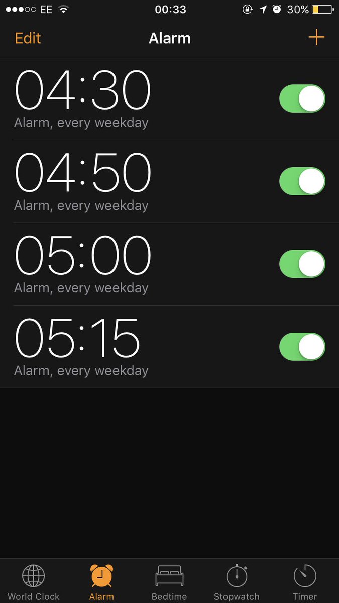 When you've had a week off work and panic about falling asleep in case you miss the alarm 🙈 #tomorrowsgoingtobefun