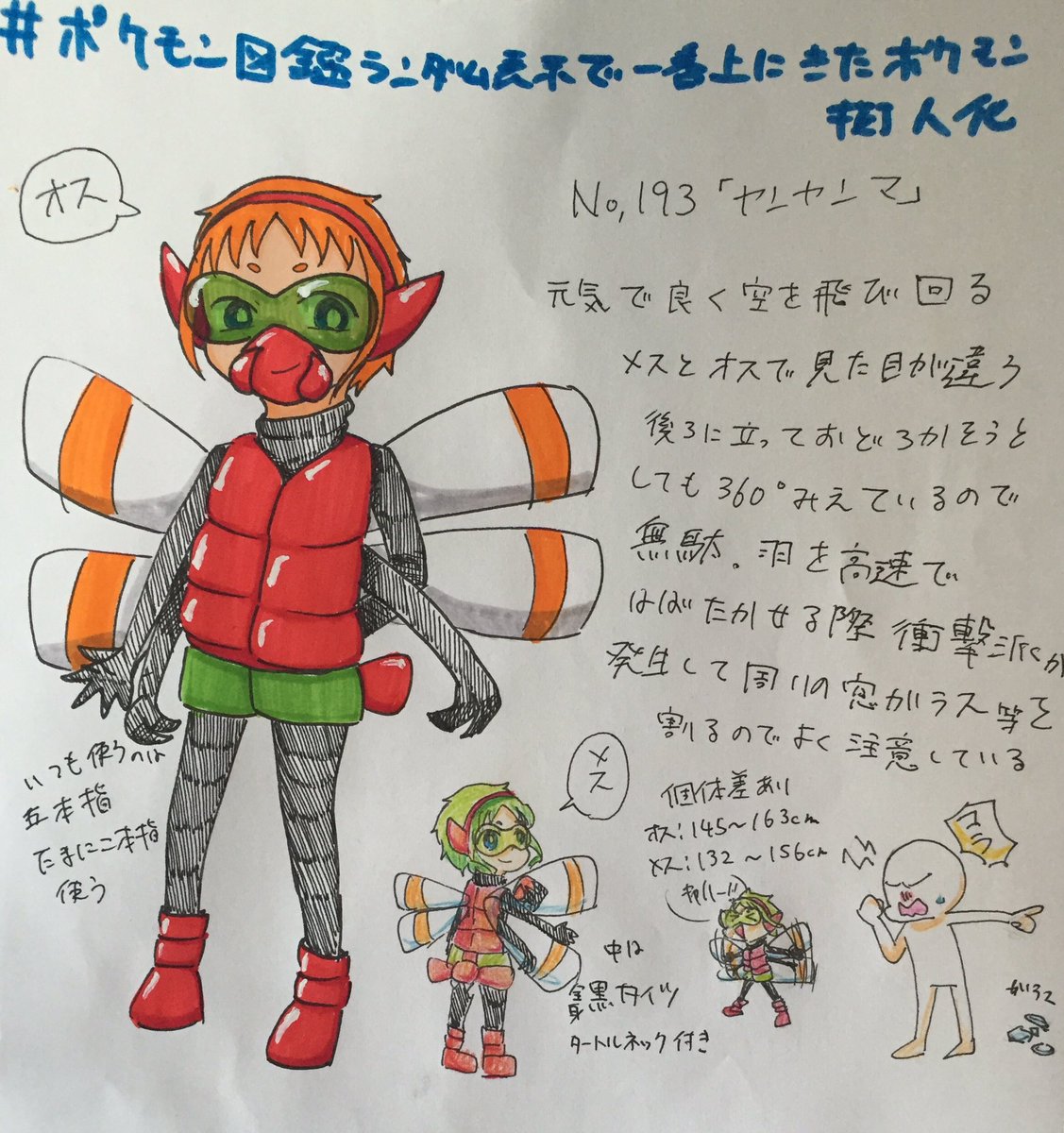 ট ইট র ポケモン図鑑ランダム表示一番上にきたポケモンの擬人化 হ য শট য গ