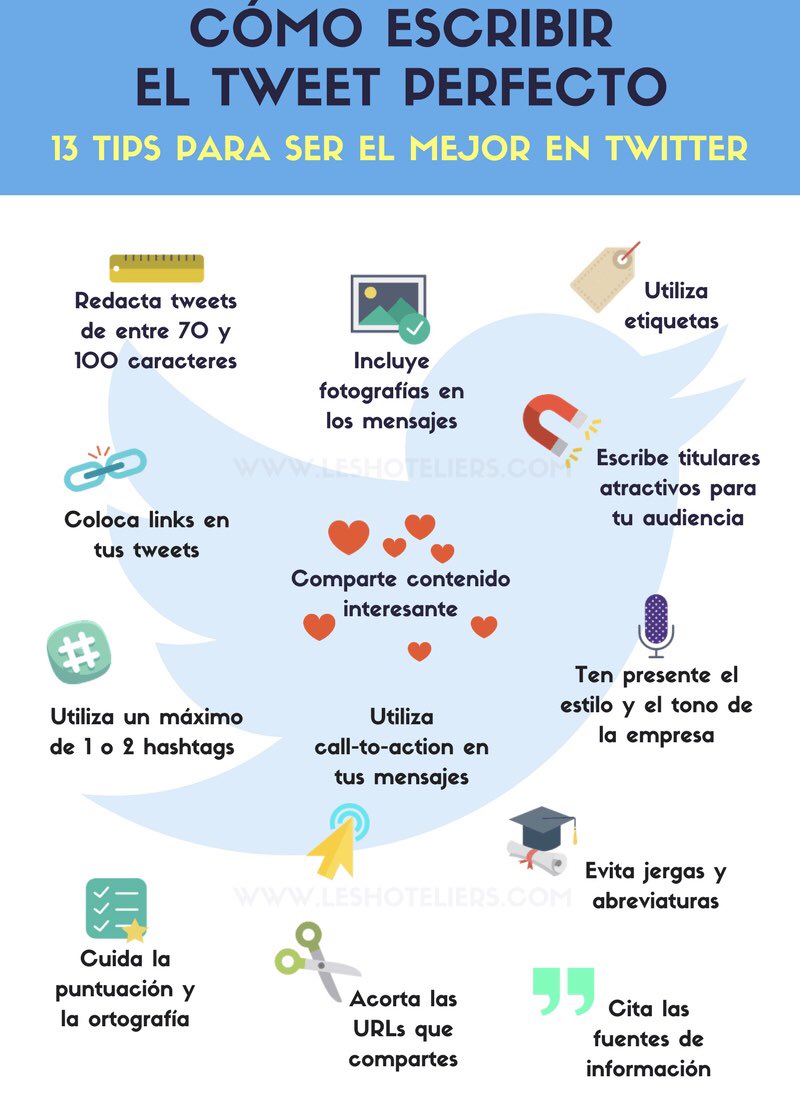 Yailacruz's tweet photo. Consejos para escribir buenos tweets #comunicaIESA https://t.co/LoEgdRijbw