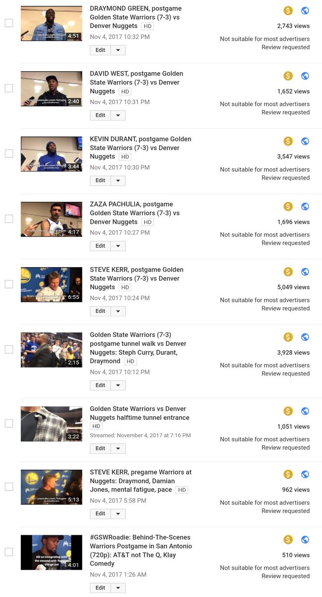 LetsGoWarriors's tweet photo. Hey @YouTube we generated 20,000 views so far for #DubNation on behind-the-scenes videos. We're getting $0 for that? Your algorithm is TRASH https://t.co/hXgTccCEeB