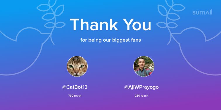 Our biggest fans this week: <a href="/CatBot13/">CatBot</a>, <a href="/AjiWPrayogo/">Aji Wicaksono P</a>. Thank you! via sumall.com/thankyou?utm_s…