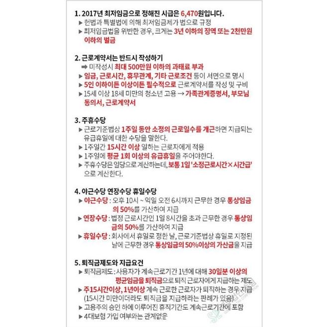 기본적 근로기준법 .“좋아요”  눌러주세요.
세무법인 송림 김해(부,울,경 관리)
전화문의: 010–4473–2310 
웹사이트: songlimgh.itrocks.kr  
카카오톡 문의 : open.kakao.com/o/s2M4a4B