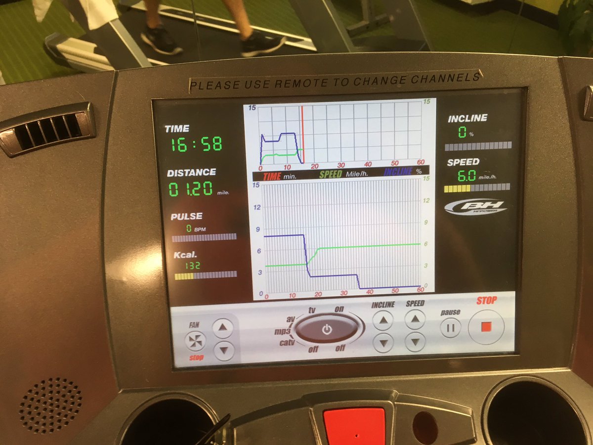 CounterDiagonal's tweet photo. Good=Fan reduces treadmill power penalty.  Bad=Incline (blue) &amp; mph (green) same scale below, different on top?! Ugly=#NearFall4Photo https://t.co/5a5dfpmXIK