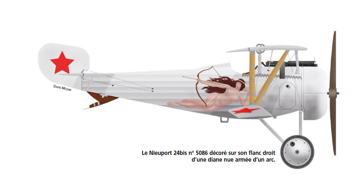 FanaAviationMag's tweet photo. Révolutionnaire  ! les premières pin-up de l'histoire étaient soviétiques ! Le Fana 577 vous raconte l'apparition des légendaires Pin-up ! https://t.co/onYgwRFp15
