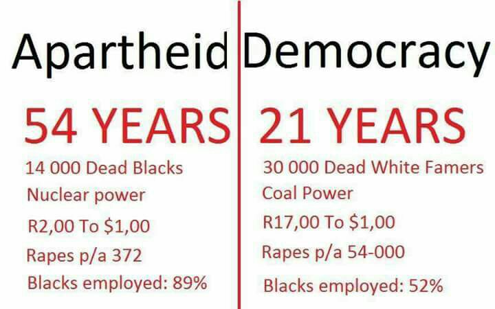 steve_hofmeyr's tweet photo. This is not correct. Omit "farmers". The rest is good. https://t.co/qFURU7Qypj