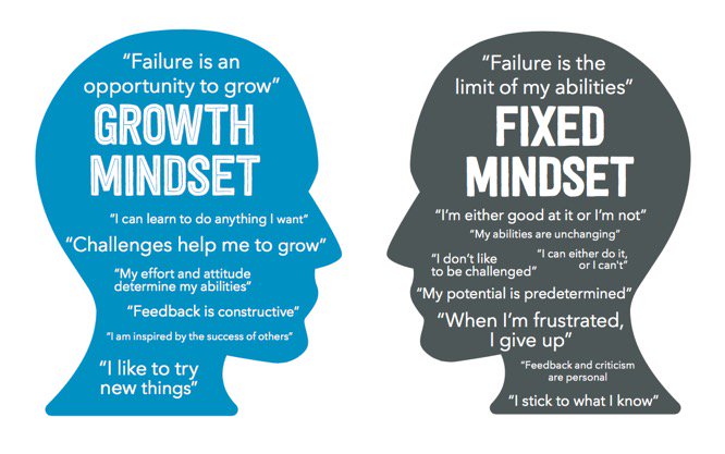 PleasMotivateMe's tweet photo. Excellent https://t.co/mJeCjuZCqE