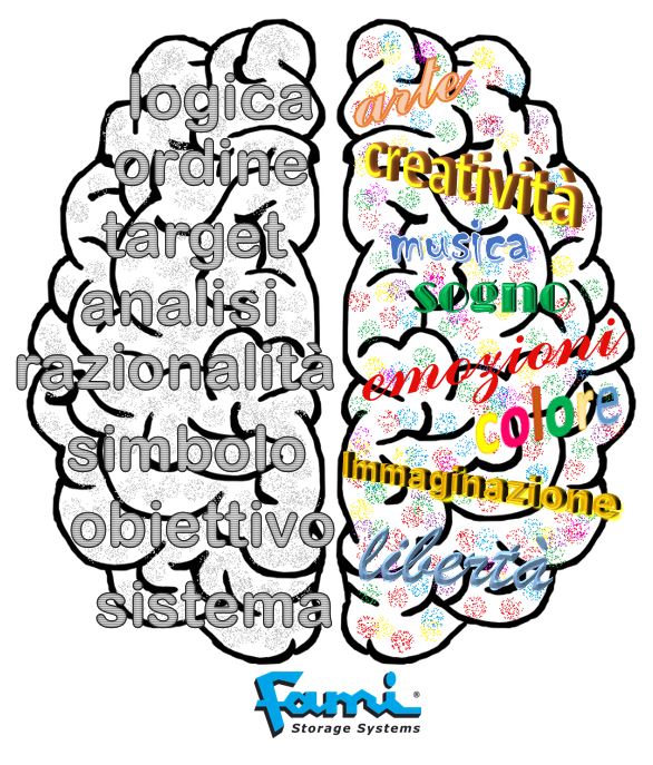 famisrl's tweet photo. Nel #cervello, un’inestimabile banca dati. L’uso che ne facciamo fa la differenza. #Famisrl. https://t.co/PAvmb2wRNI