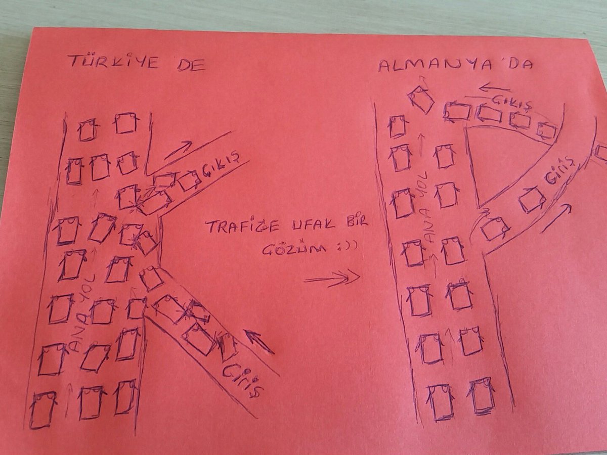 fatoş 🐯🐕🐣 tweet media