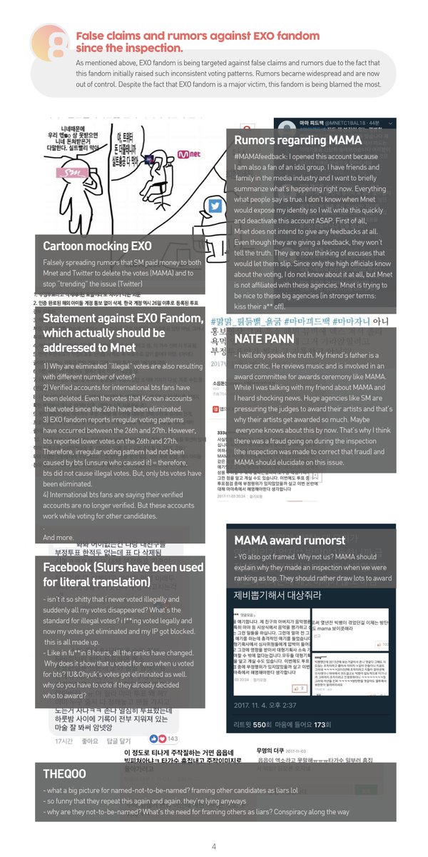 exo_lab's tweet photo. EXO Fandom’s Response to the Rumors &amp; Issues Surrounding the MAMA Voting System and its Recent Inspection:

Eng ver.

#EXO @weareoneEXO https://t.co/BsRQkX89p7