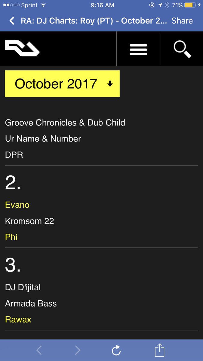 Hit #3 on Resident Advisor.......next year I'll be # 1 ........hate on that Bitches !!!!