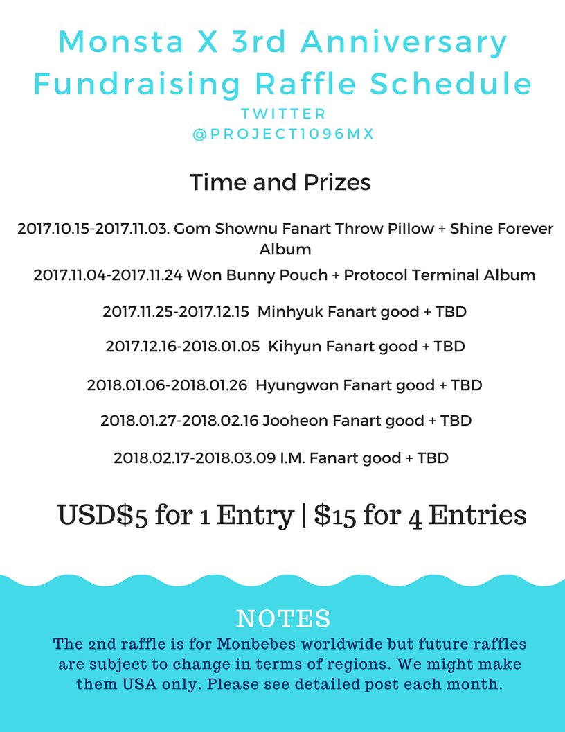 Project1096MX's tweet photo. [#Project1096Updates] 🌟2nd INTERNATIONAL fundraising raffle is here🌟 First 20 participants will receive small gifts by @19930301com 💖 #WONHO https://t.co/DrL3mcWl5F