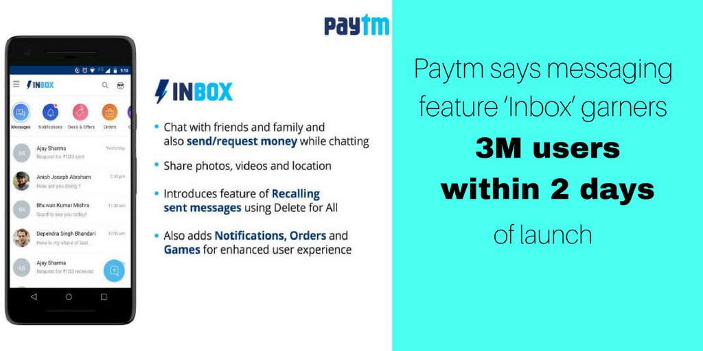 YourStoryCo's tweet photo. .@Paytm claimed that more than 15 million messages were exchanged on the platform Get all the stats here #PaytmInbox https://t.co/HJo9O3D8Wn https://t.co/yjtCaRUpwo