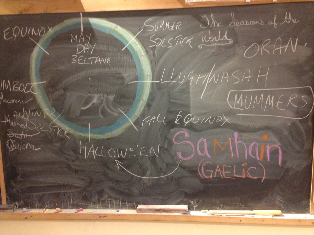 Mr_Graeme's tweet photo. The history of Halloween with some amazing guests!#crpsalpenglow@Mountain.edu https://t.co/hZdnjMJBDg