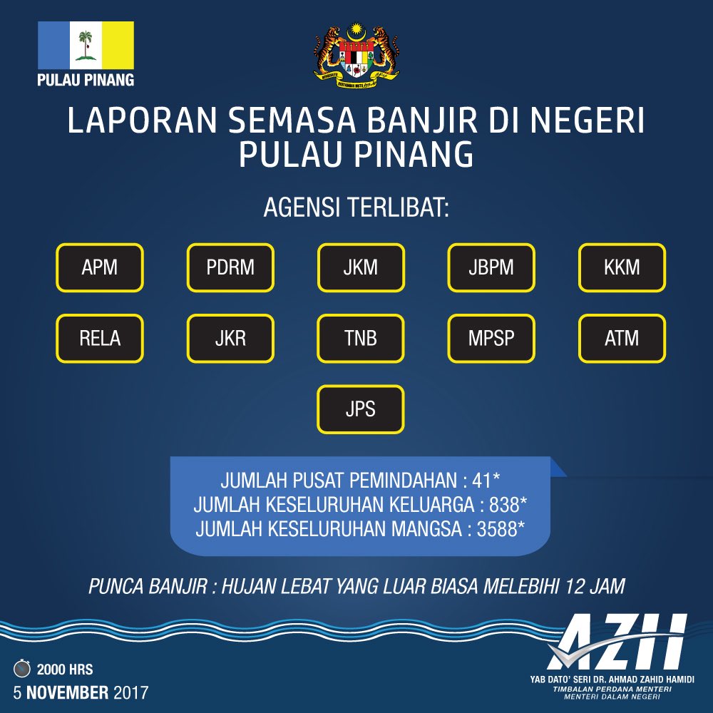 DrZahidHamidi's tweet photo. Laporan semasa banjir di Pulau Pinang, Daerah SPU. #BanjirPenang https://t.co/nCrlBKZHor