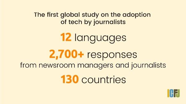 International Center for Journalists tweet media