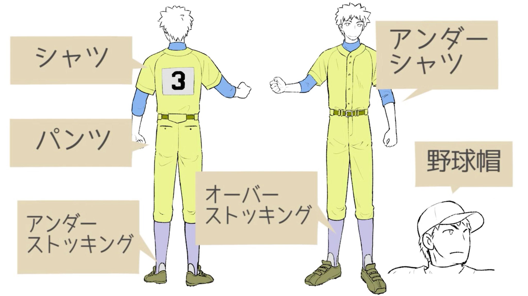 お絵かき講座パルミー در توییتر 野球のユニフォームって かっこいいけど難しいですよね 基本の描き方を覚えておけば ピッチャーやバッターを簡単に描けるようになります シンプルな野球のユニフォームをまとめたので ぜひ参考にして