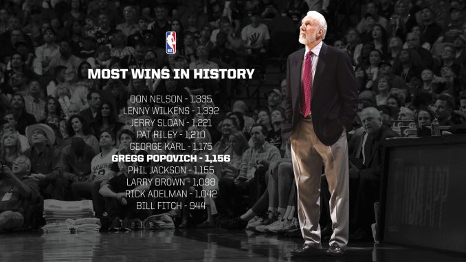 SportzWire tweet media