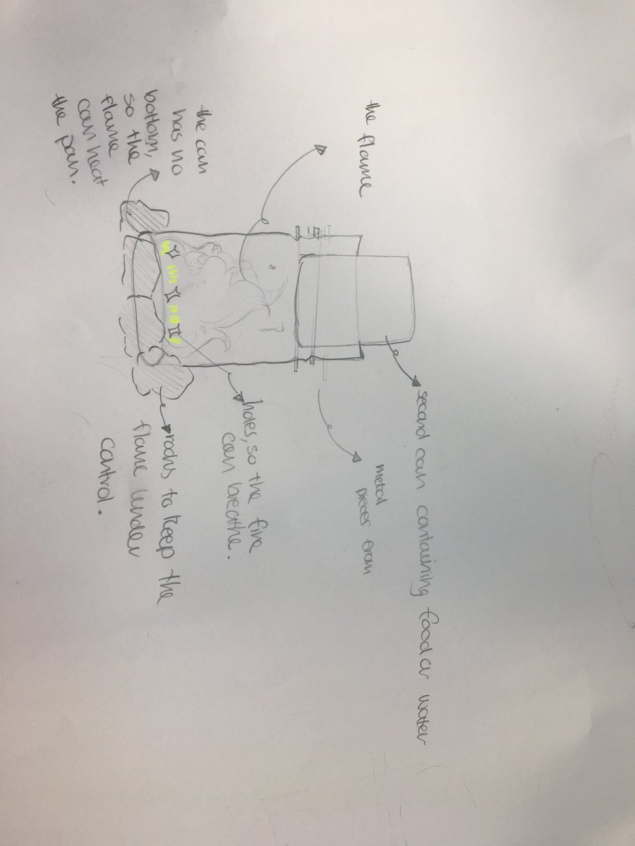 Year8Stchris's tweet photo. This is year 8, here is our #model for means of cooking for the  hurricane relief challenge. https://t.co/AXMNyK0Ri6