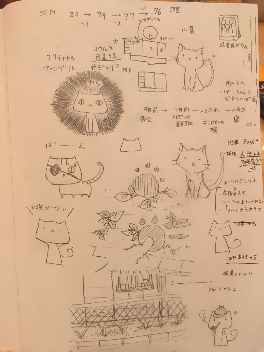 キャットゥルフ落書きメモでした。楽しかった٩( 'ω' )و 