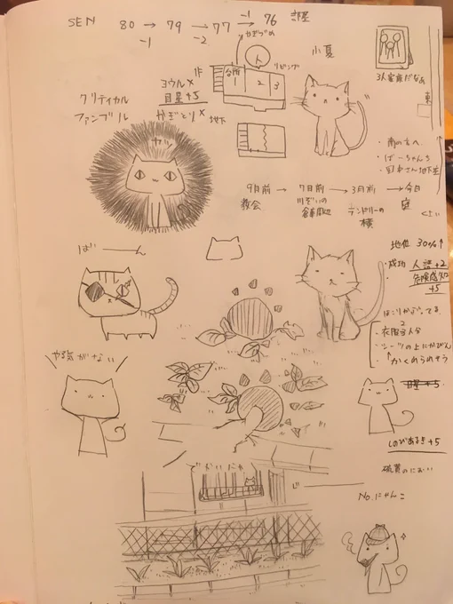 キャットゥルフ落書きメモでした。楽しかった٩( 'ω' )و 