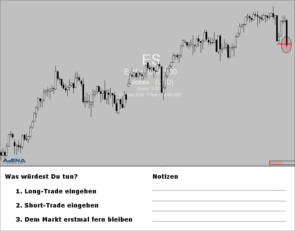 Young Emerging Farmers Initiative Markttechnik Forex Handel - 