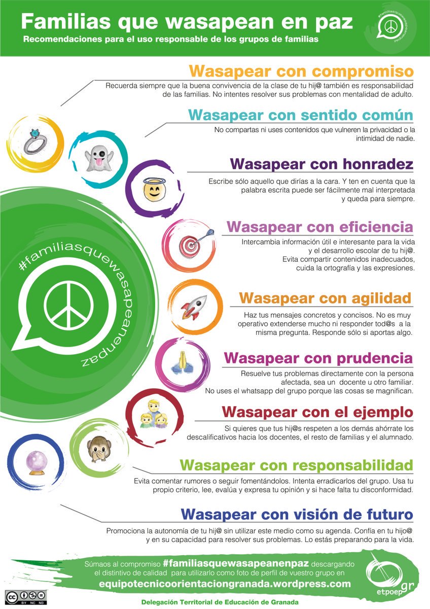 AndaluciaJunta's tweet photo. 📱Utiliza con responsabilidad el grupo de #WHATSAPP del cole 👨‍🏫 👩‍🏫 Sé una de esas #familiasquewasapeanenpaz 👨‍👩‍👦‍👦 @EducaAnd @EquipoTcnico https://t.co/obcK2vd1v0