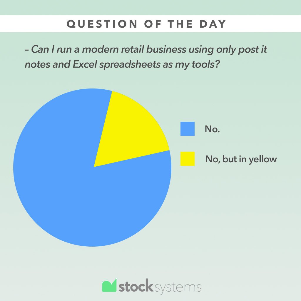 Stock_Systems tweet picture