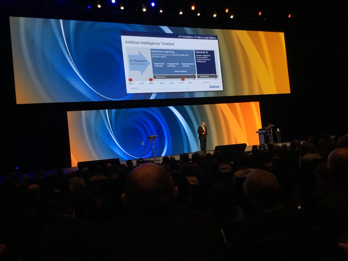 AI isn’t new, but how we use it &amp; what do can do is changing rapidly. #ai #chatbots #ML #ArtificialIntelligence #GartnerSym