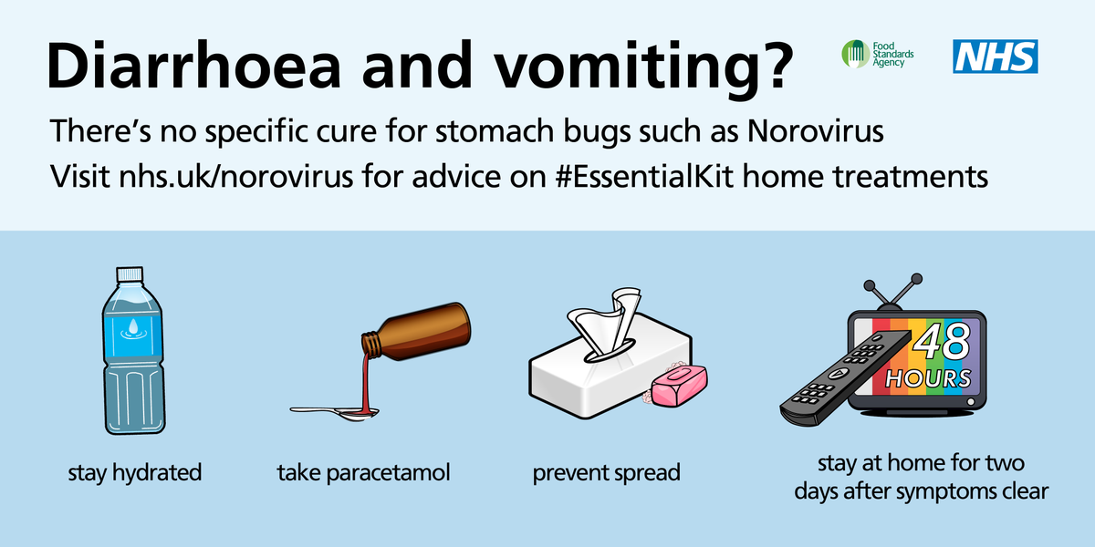 RCHTWeCare's tweet photo. It's that time of year when #Norovirus starts to appear. Don't help it spread, let's stop those bugs dead. https://t.co/KFUEpe9NwI https://t.co/ulrZCcbtDu