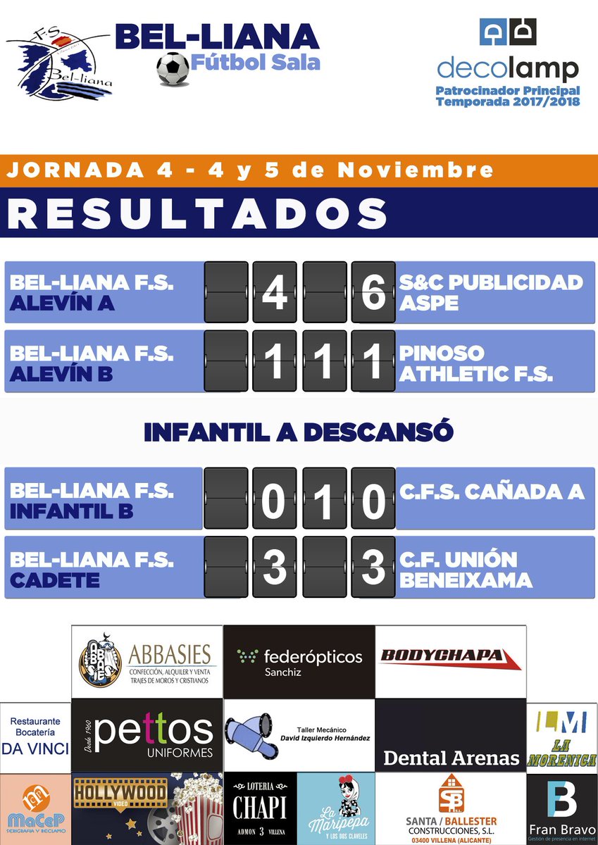 Resultados de la 4ª Jornada disputada por nuestros equipos Bel-liana F.S. este pasado fin de semana.
#Beliana #Villena #Futsal