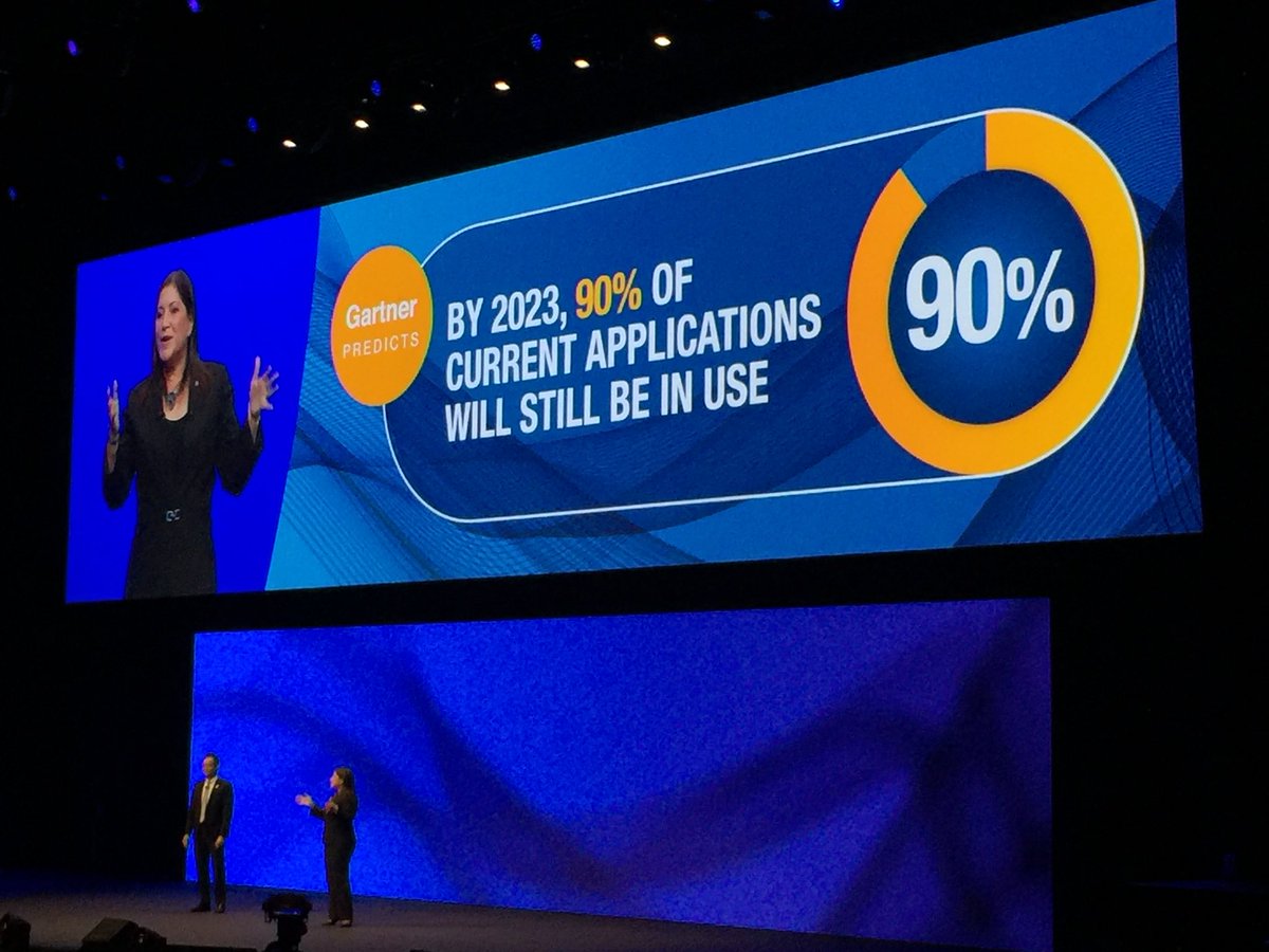 Gartner_inc's tweet image. Gartner predicts that by 2023, 90% of current applications will still be in use #GartnerSYM