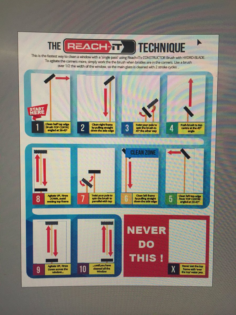 ReachiT_Poles's tweet image. We are almost finished with the Reach-iT Technique guide! #educate #cleanfaster