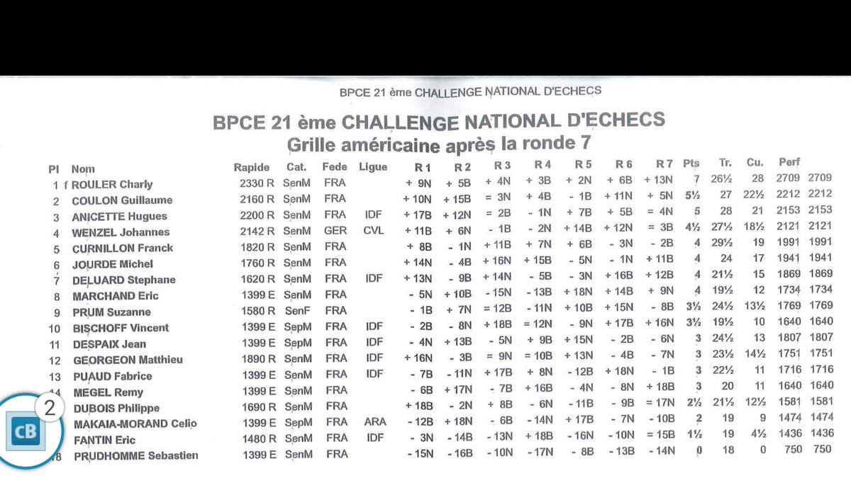 Ascbp_fr tweet media