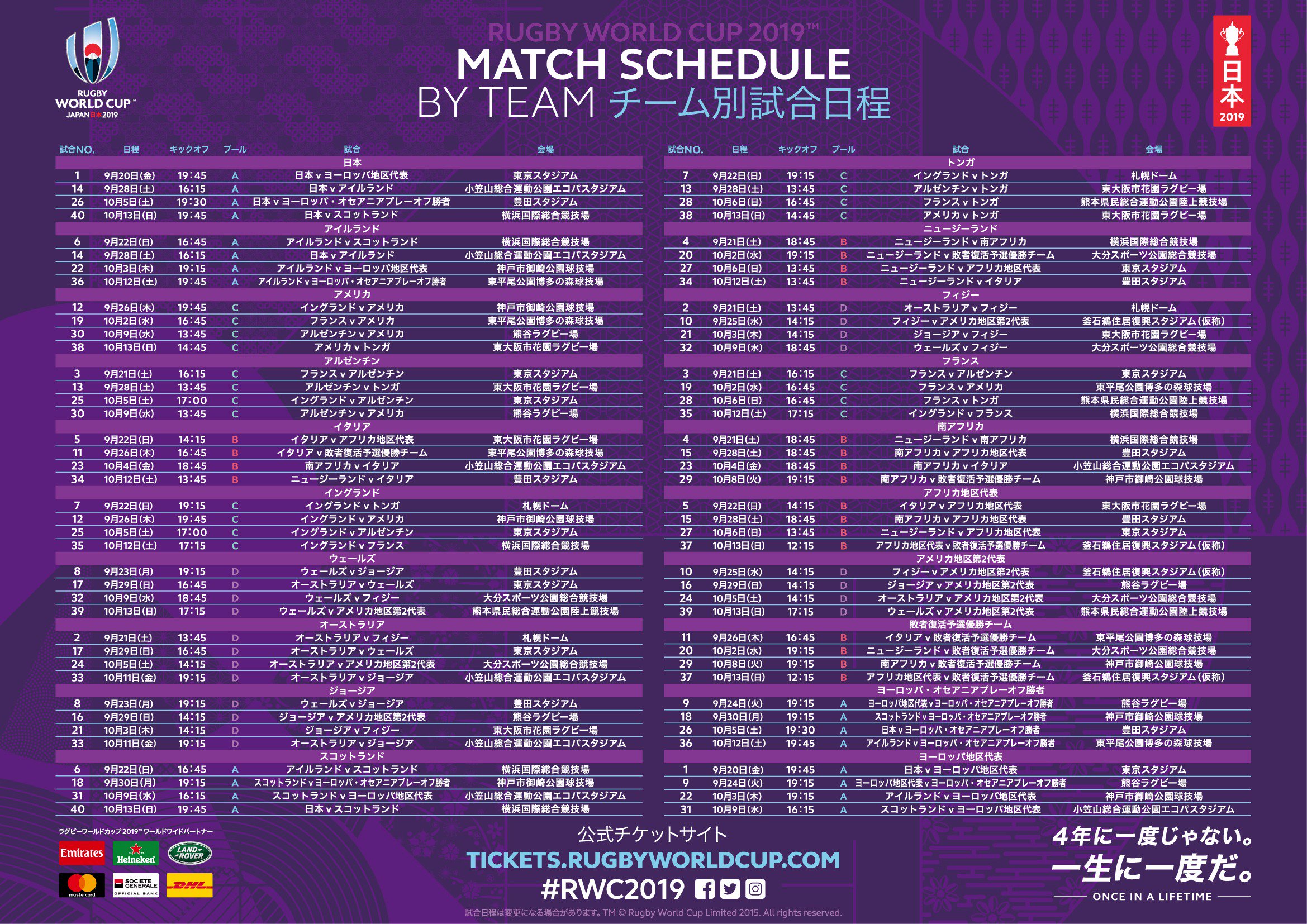 ラグビーワールドカップ2019　マッチデープログラム全45試合フルセット ラグビーワールドカップ2019マッチデープログラム全45試合フルセット